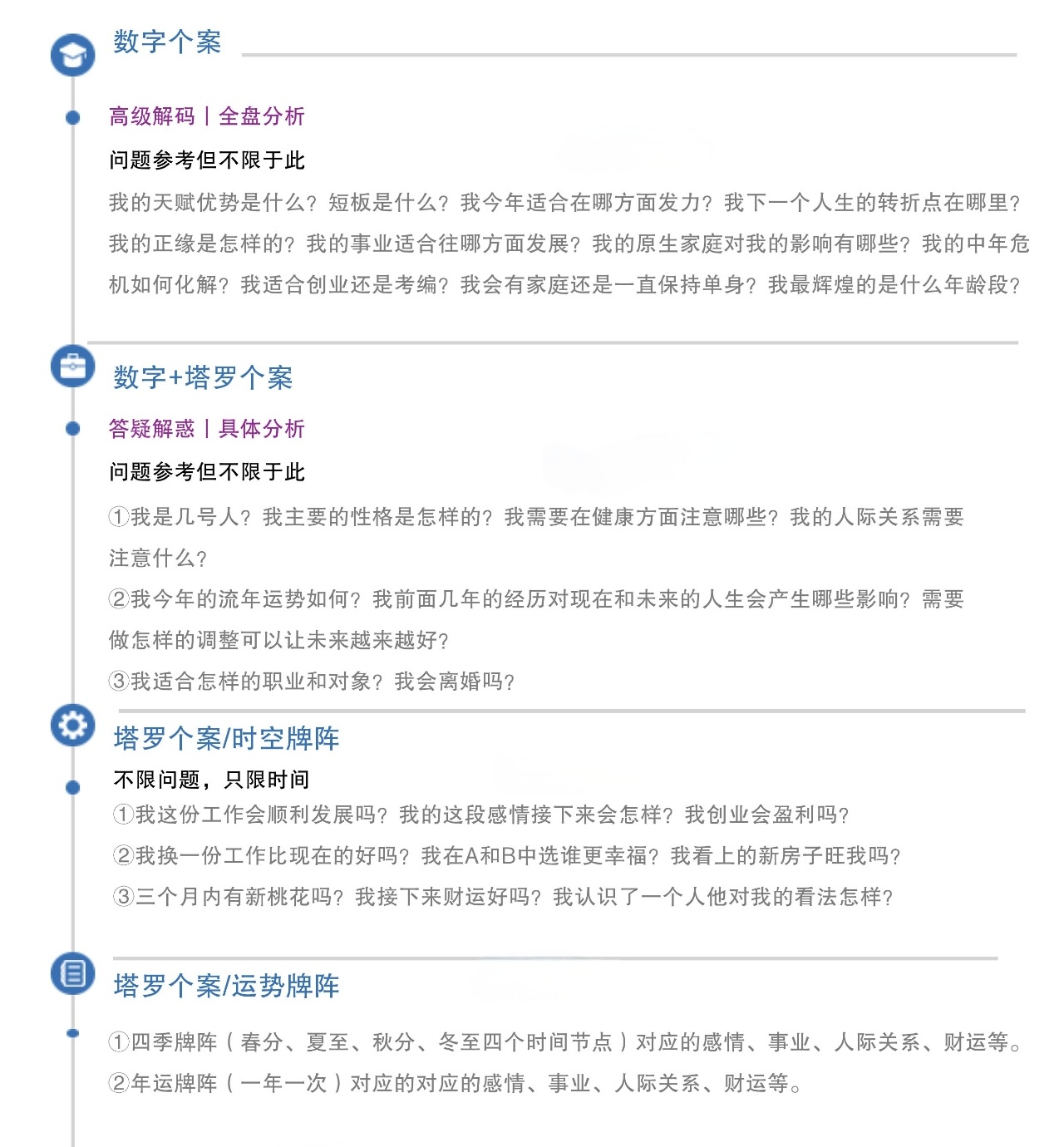 1V1咨询能问什么？怎么问？